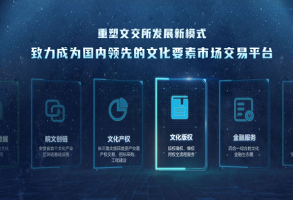 安徽省文化产权交易所有限公司