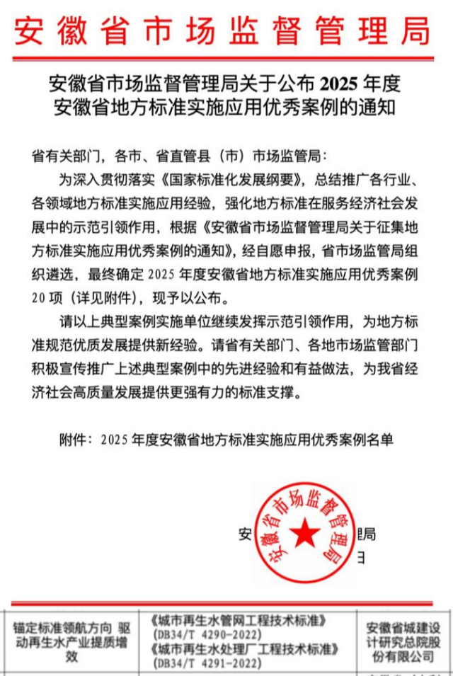 安徽省城建设计总院两项工程建设地方标准应用案例入选2025年安徽省地方标准实施应用优秀案例名单